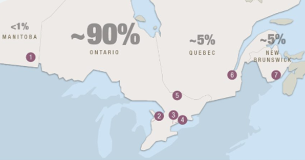 Canadian nuclear waste storage facilities by location