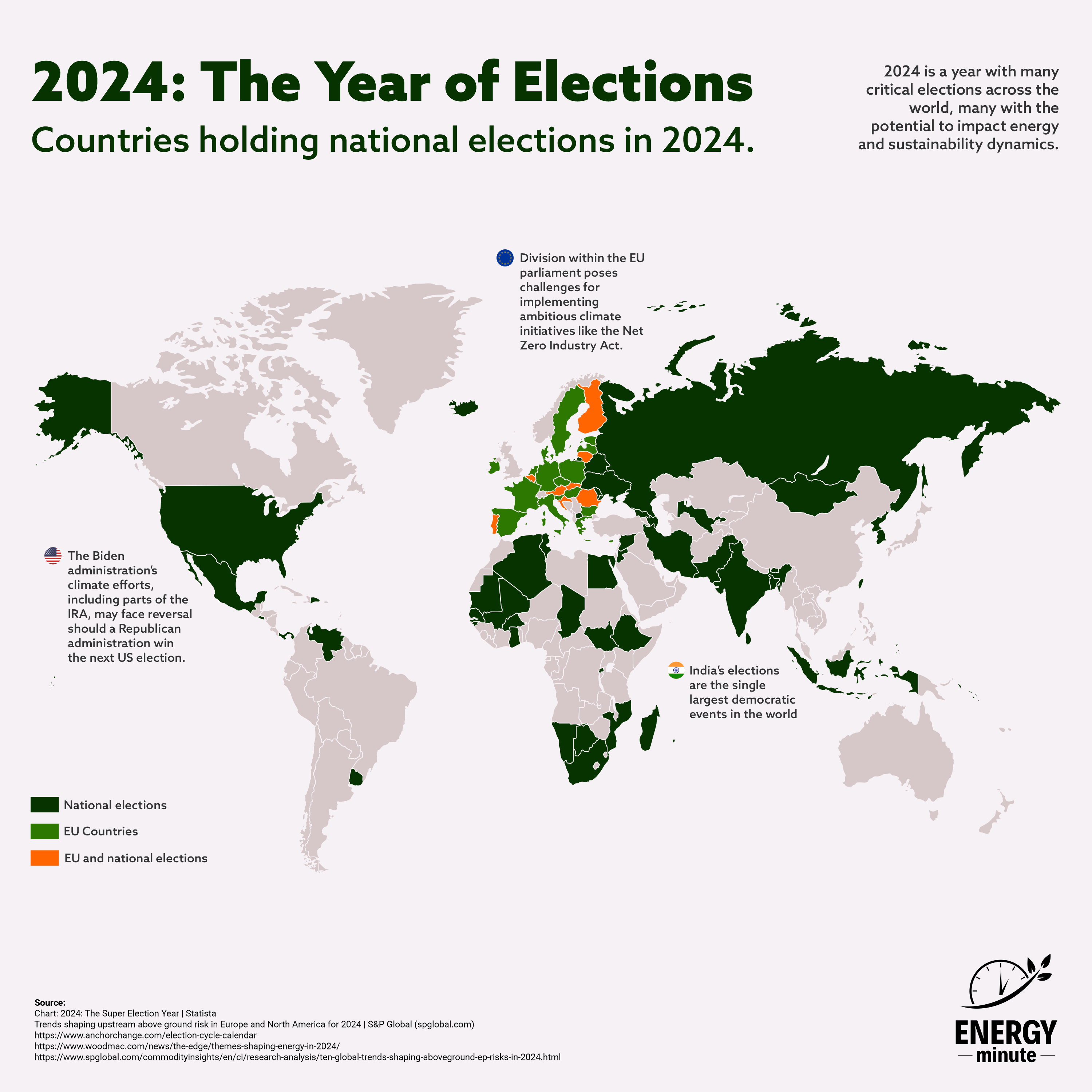 Mapped: Key Elections Around the World